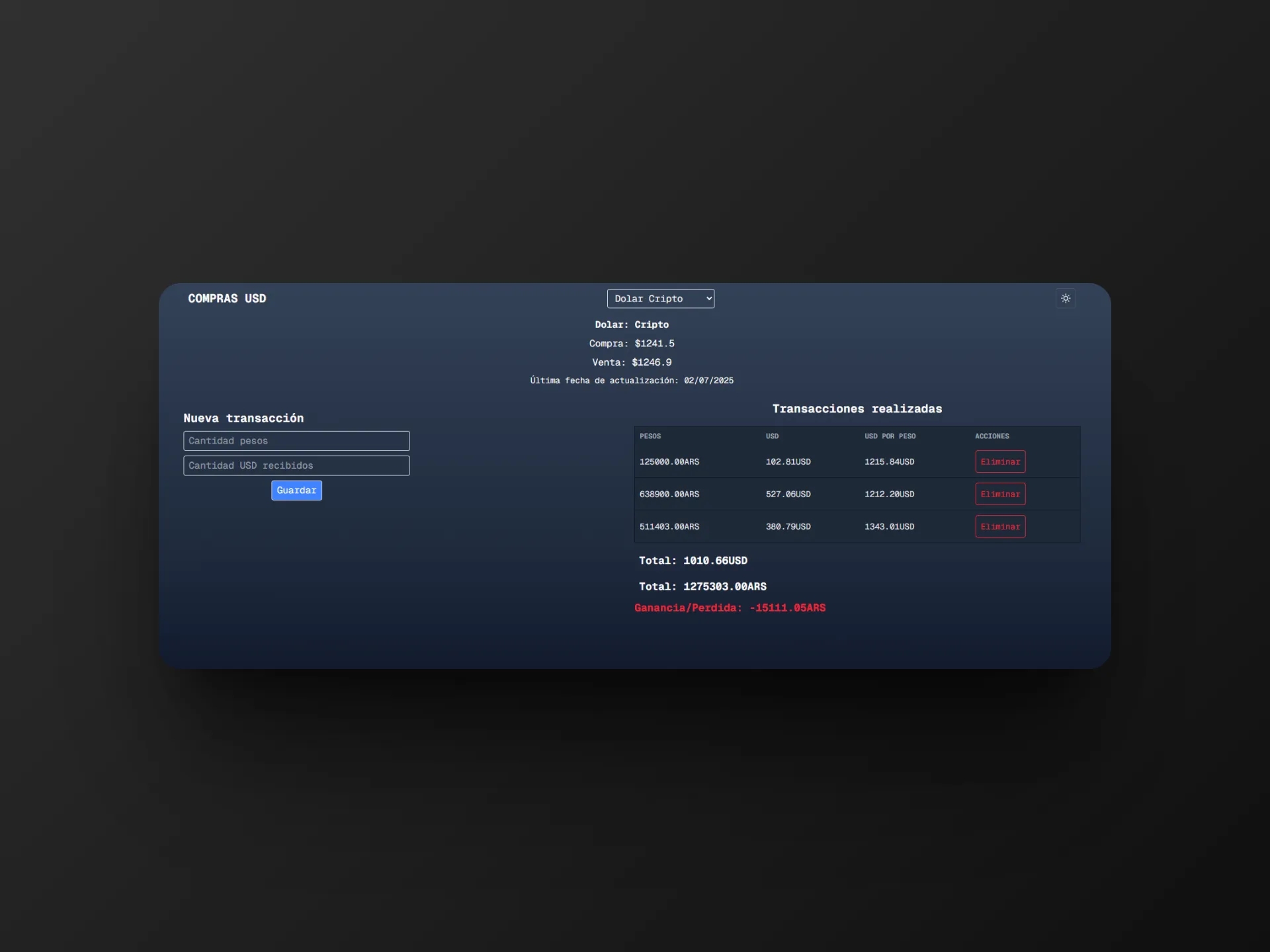 Imagen de Compras de USD Argentina