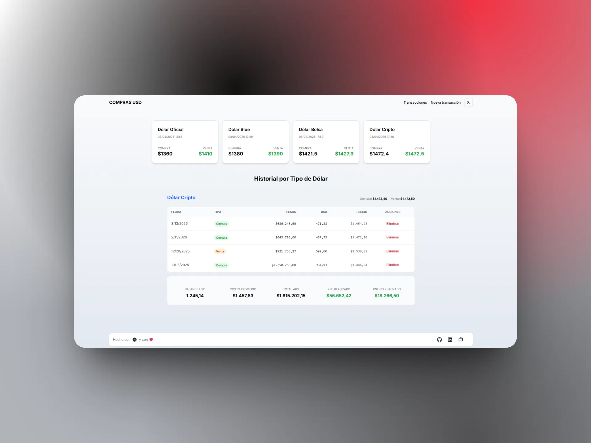 Screenshot of project Seguimiento de Compras USD